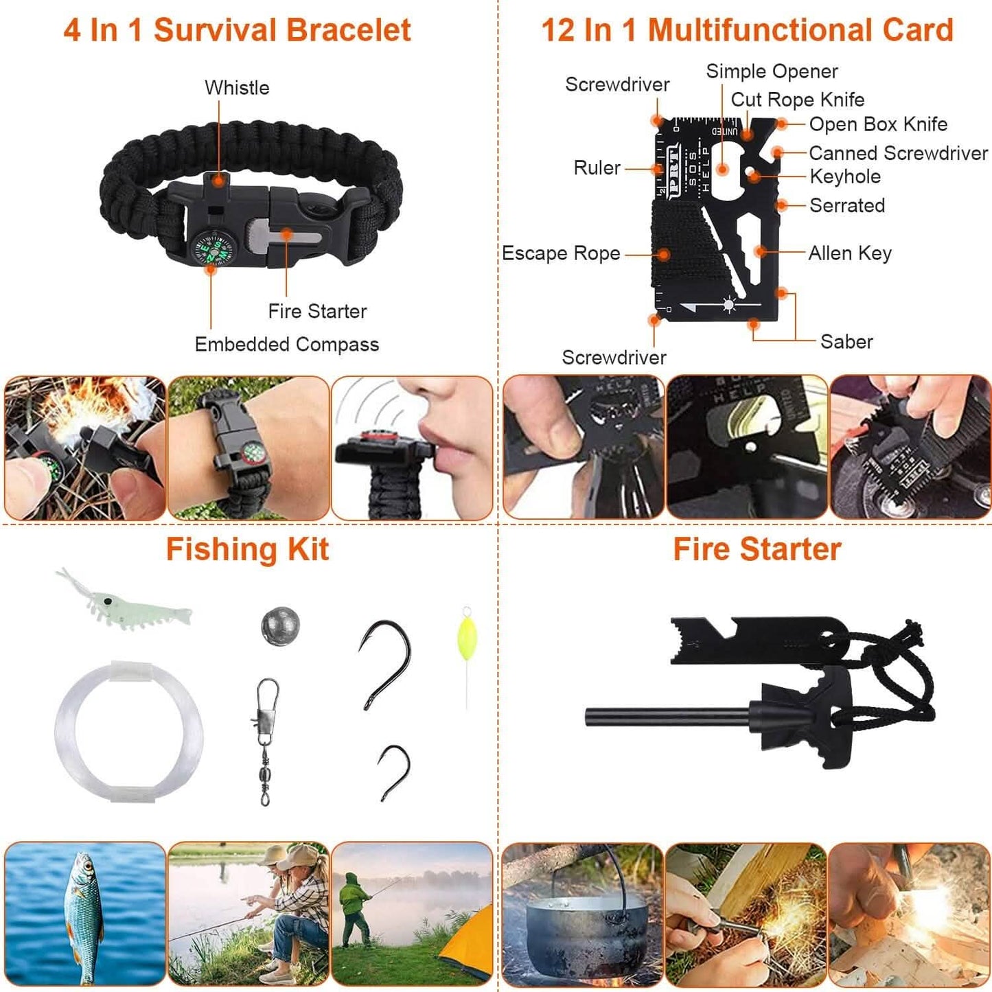 Emergency Survival Gear Tactical Kit For Outdoor Adventure