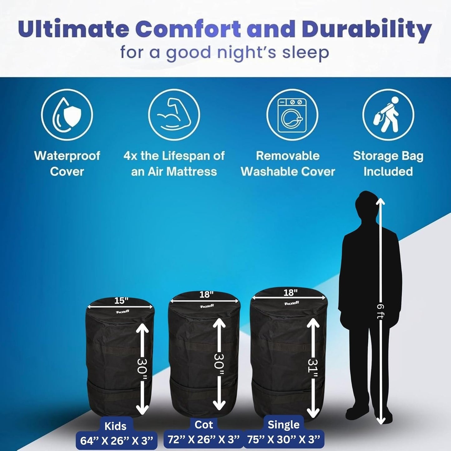 Hazli Matrix Air-Cell Memory Foam Camping Mattress