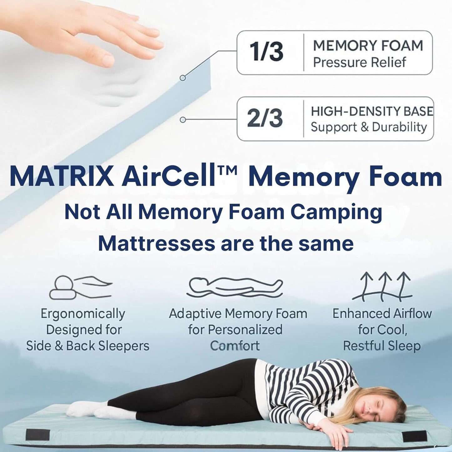 Hazli Matrix Air-Cell Memory Foam Camping Mattress