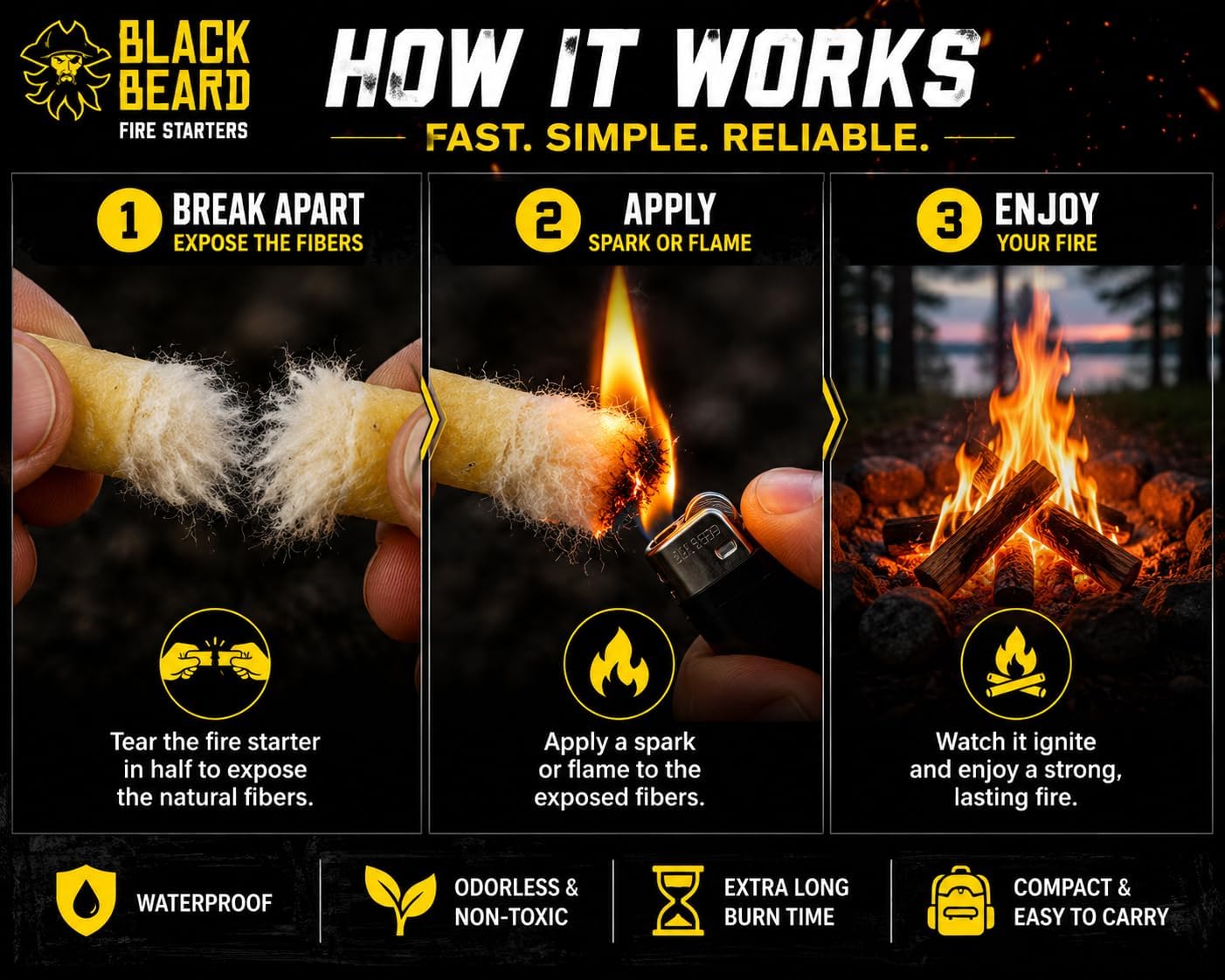Black Beard Fire Plugs Fire Starter for Camping and Survival