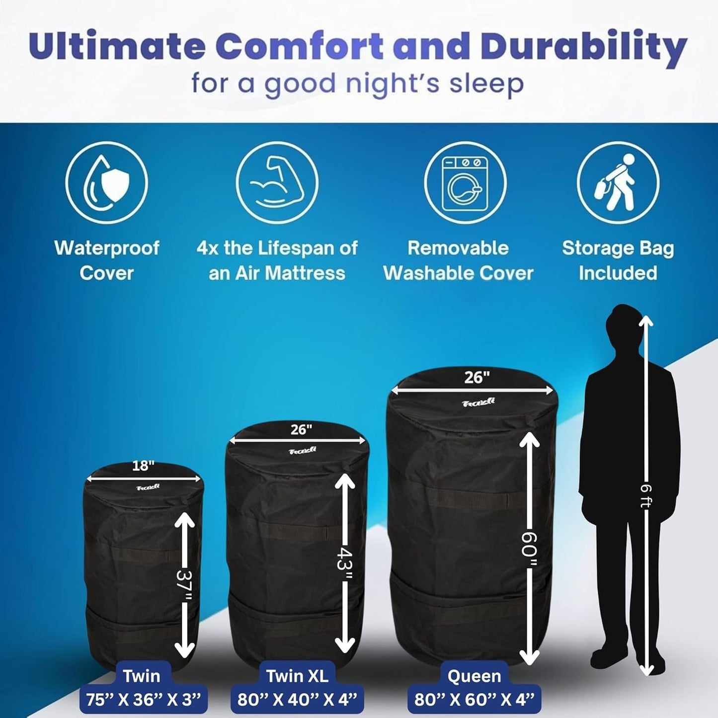 Hazli Matrix Air-Cell Memory Foam Camping Mattress