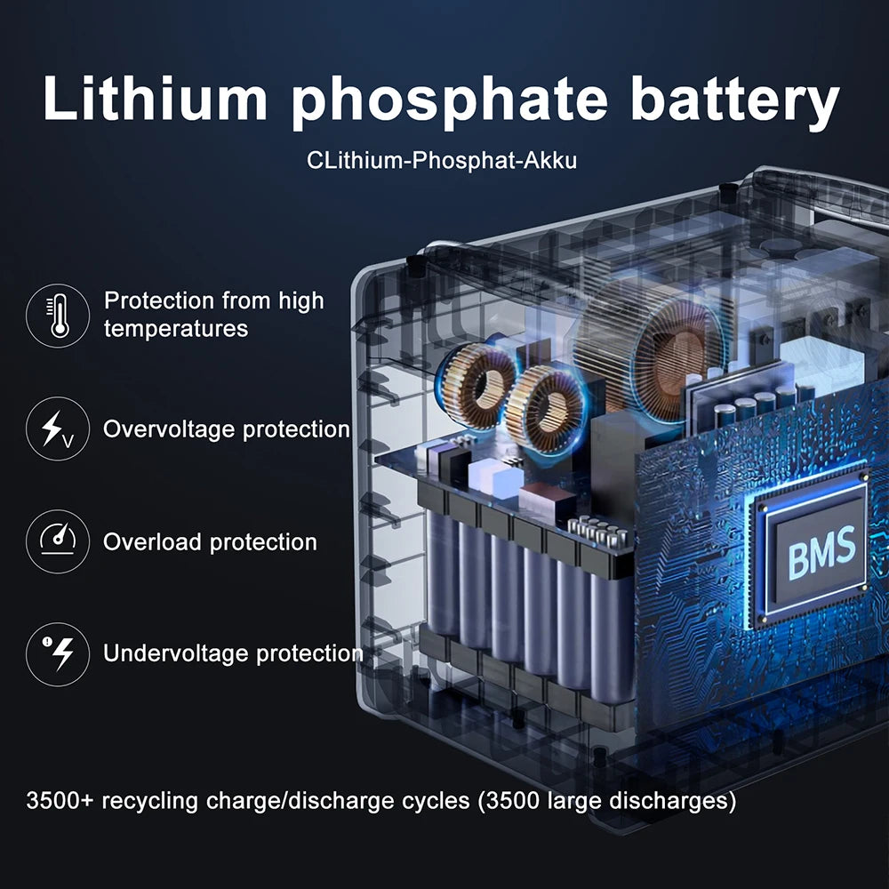 Solarplay Q2501 Q2402M Portable Power Station LiFePO4 Battery Solar Generator