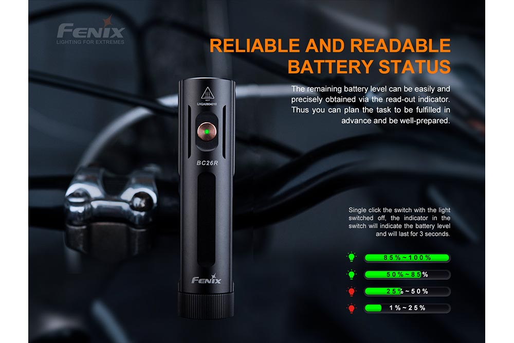 Fenix BC26R LED Bike Light 1600 Lumens USB Type C Rechargeable