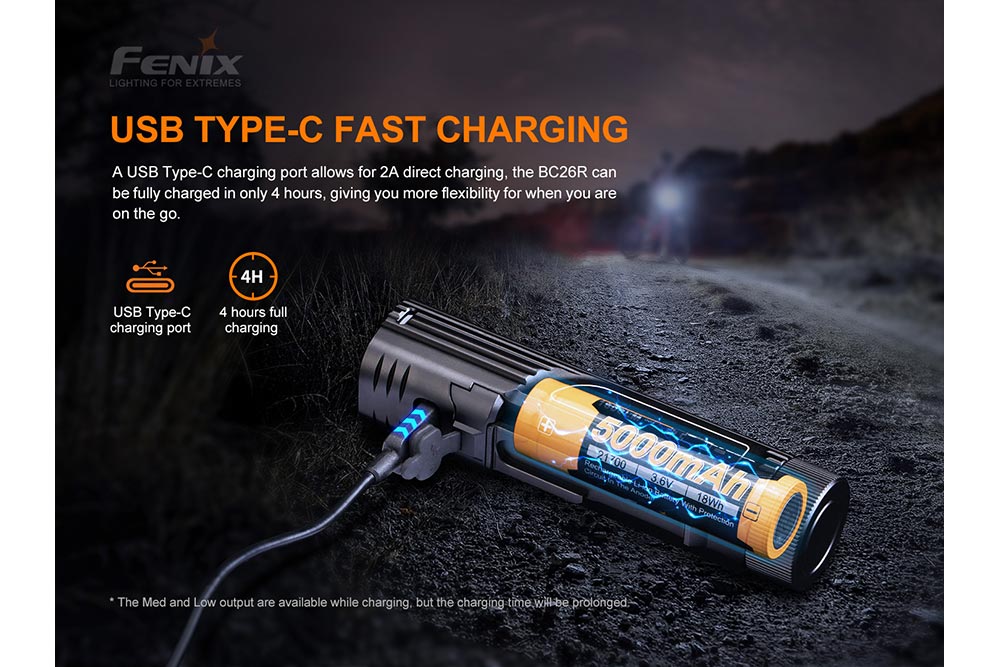 Fenix BC26R LED Bike Light 1600 Lumens USB Type C Rechargeable