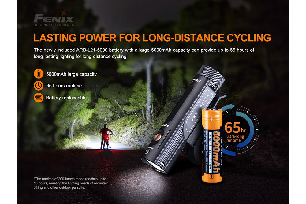Fenix BC26R LED Bike Light 1600 Lumens USB Type C Rechargeable