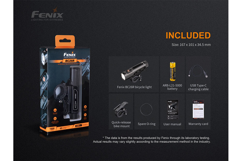 Fenix BC26R LED Bike Light 1600 Lumens USB Type C Rechargeable