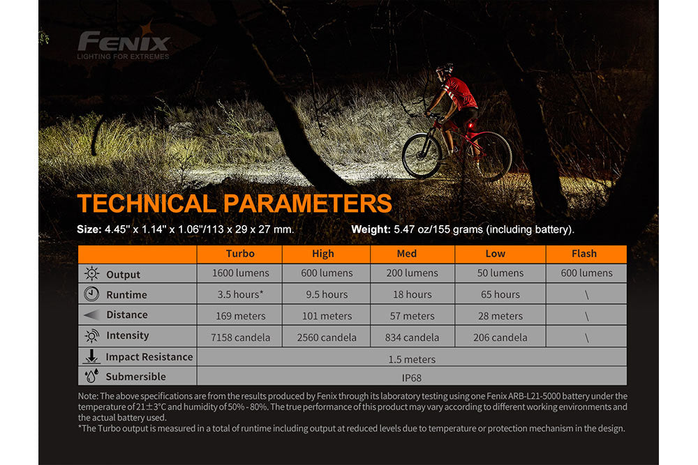 Fenix BC26R LED Bike Light 1600 Lumens USB Type C Rechargeable