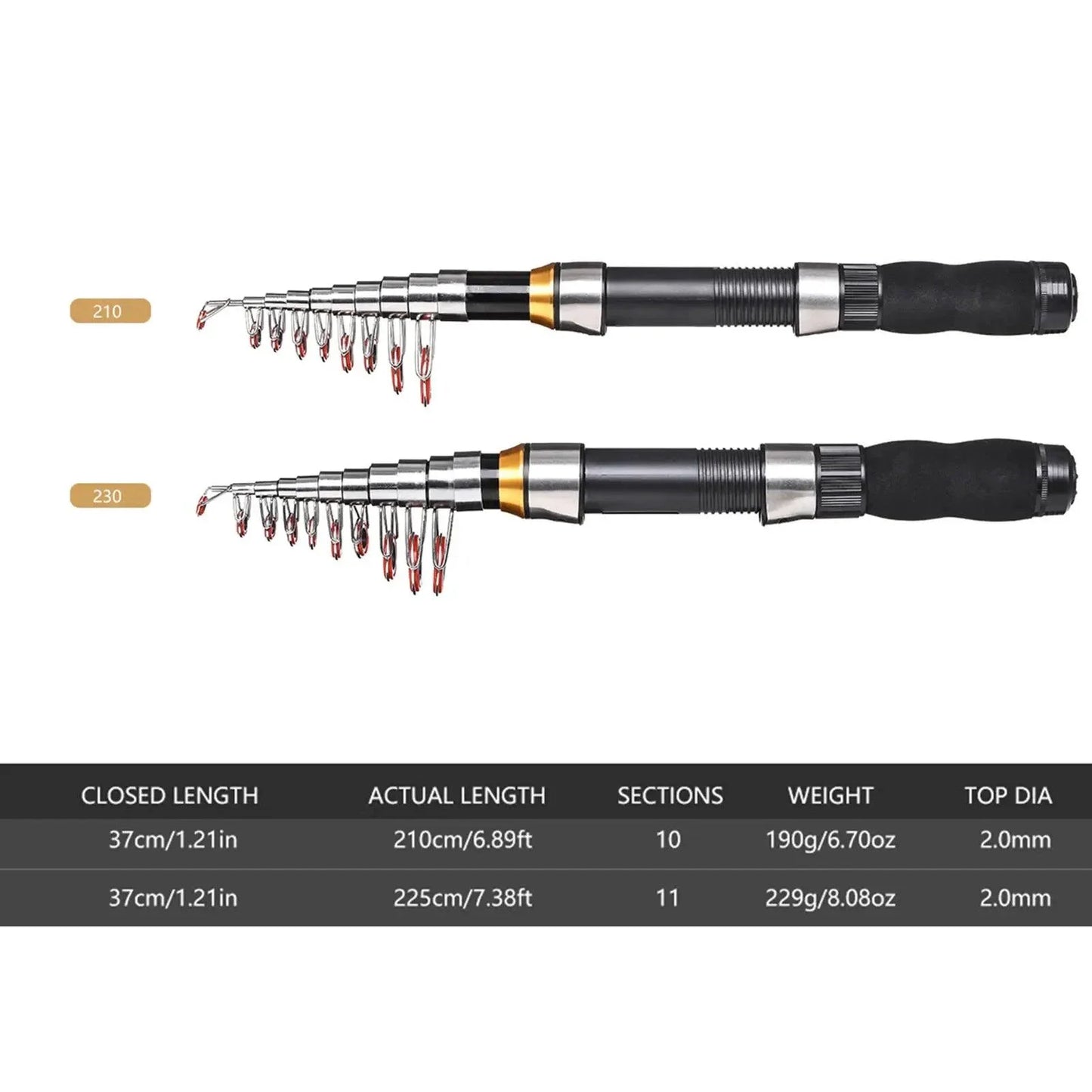 Portable Fishing Pro Rod Kit Premium Angling Gear Set