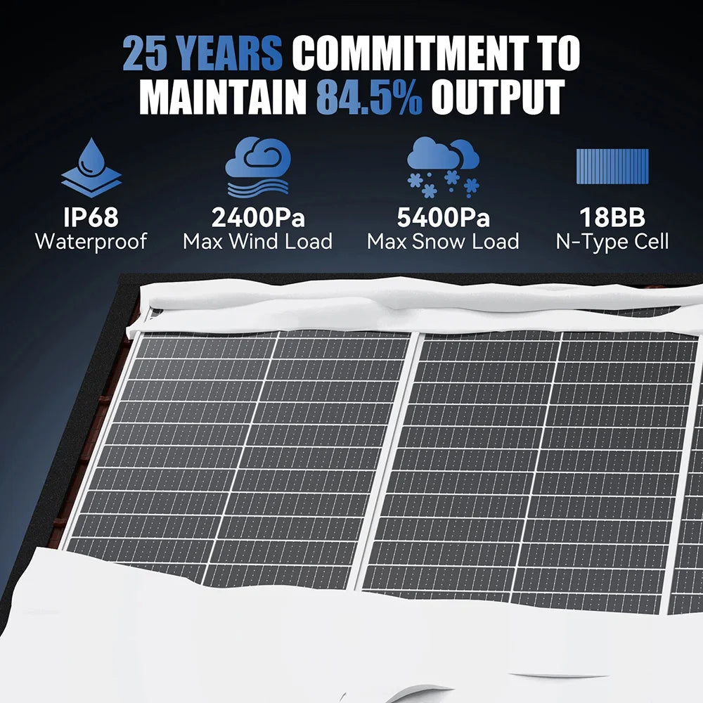 Rvpozwer 100W Mono Solar Panel For Off Grid Home Roof