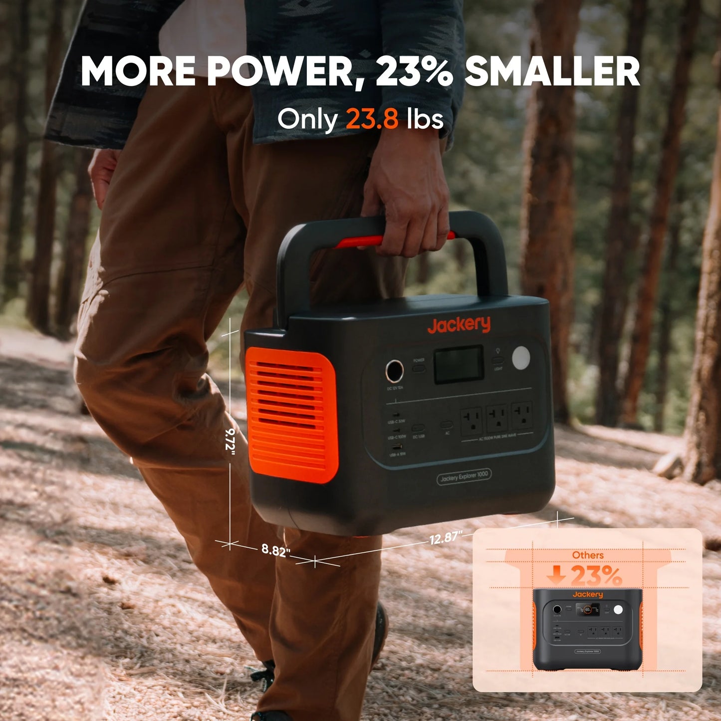 Jackery Explorer 1000 V2 Portable Power Station Extension Cord