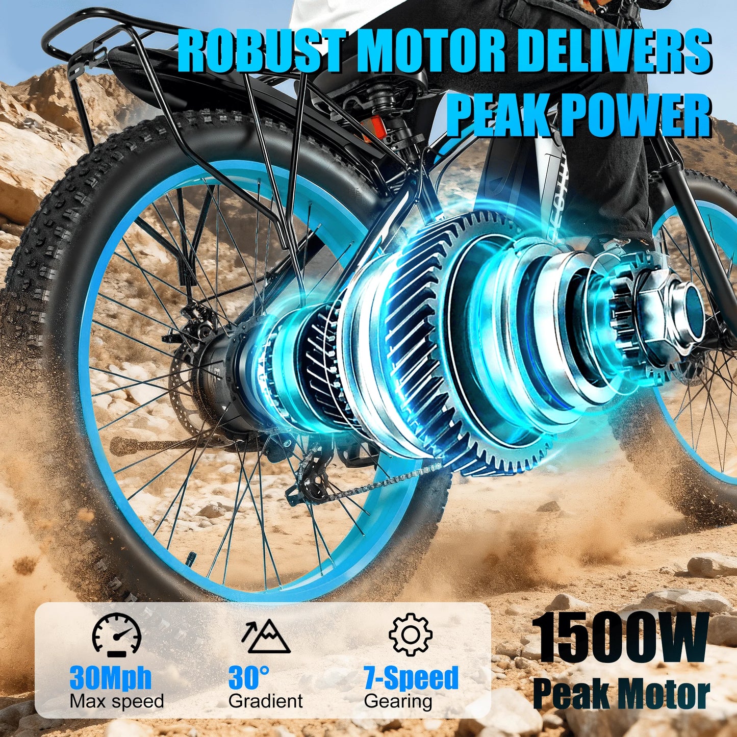 EOEOTWO Electric Fat Tire Bike 1500W Peak With 960Wh Battery
