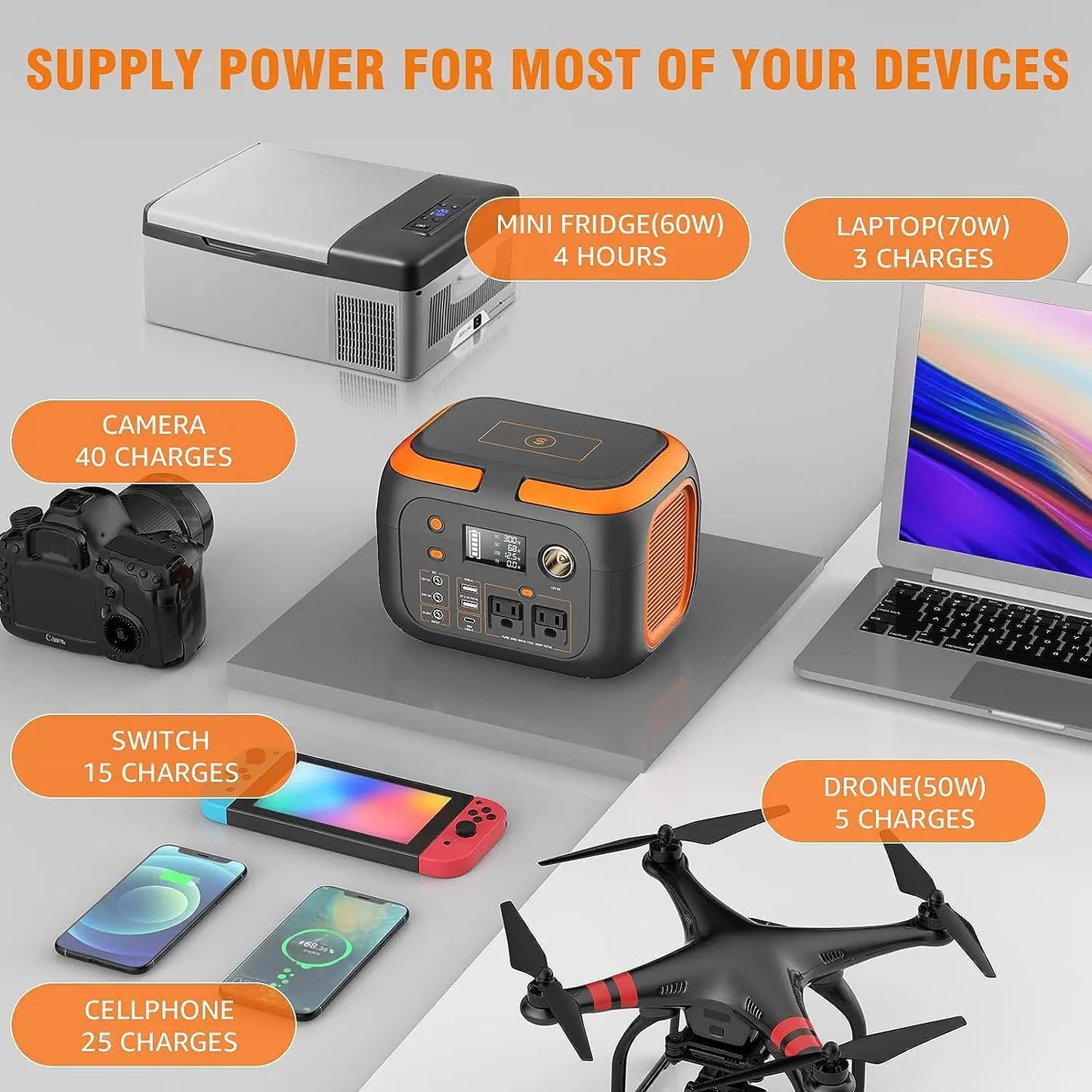 SinKeu 600W Portable Power Station With 110V AC Outlets