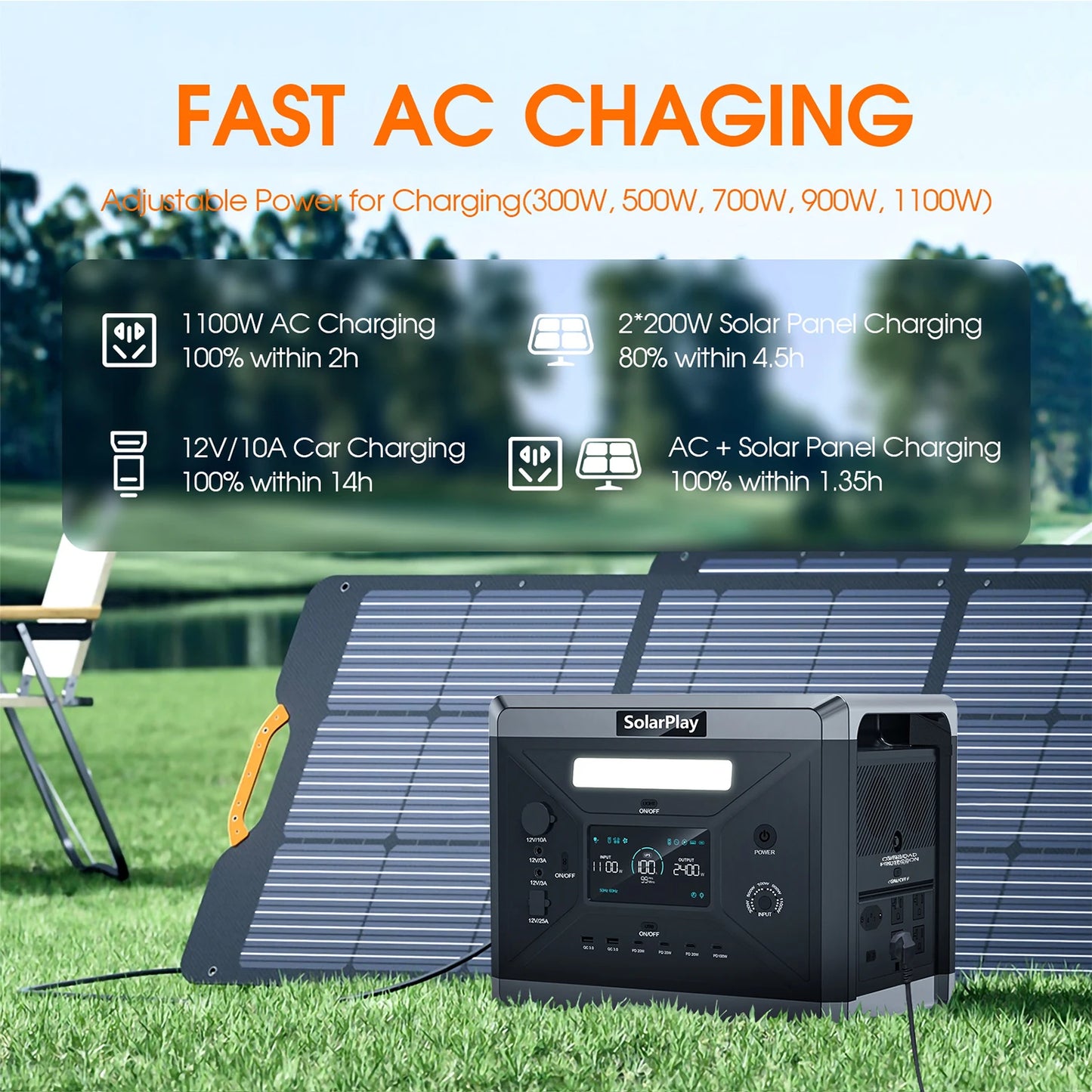 Solarplay Q2501 Q2402M Portable Power Station LiFePO4 Battery Solar Generator