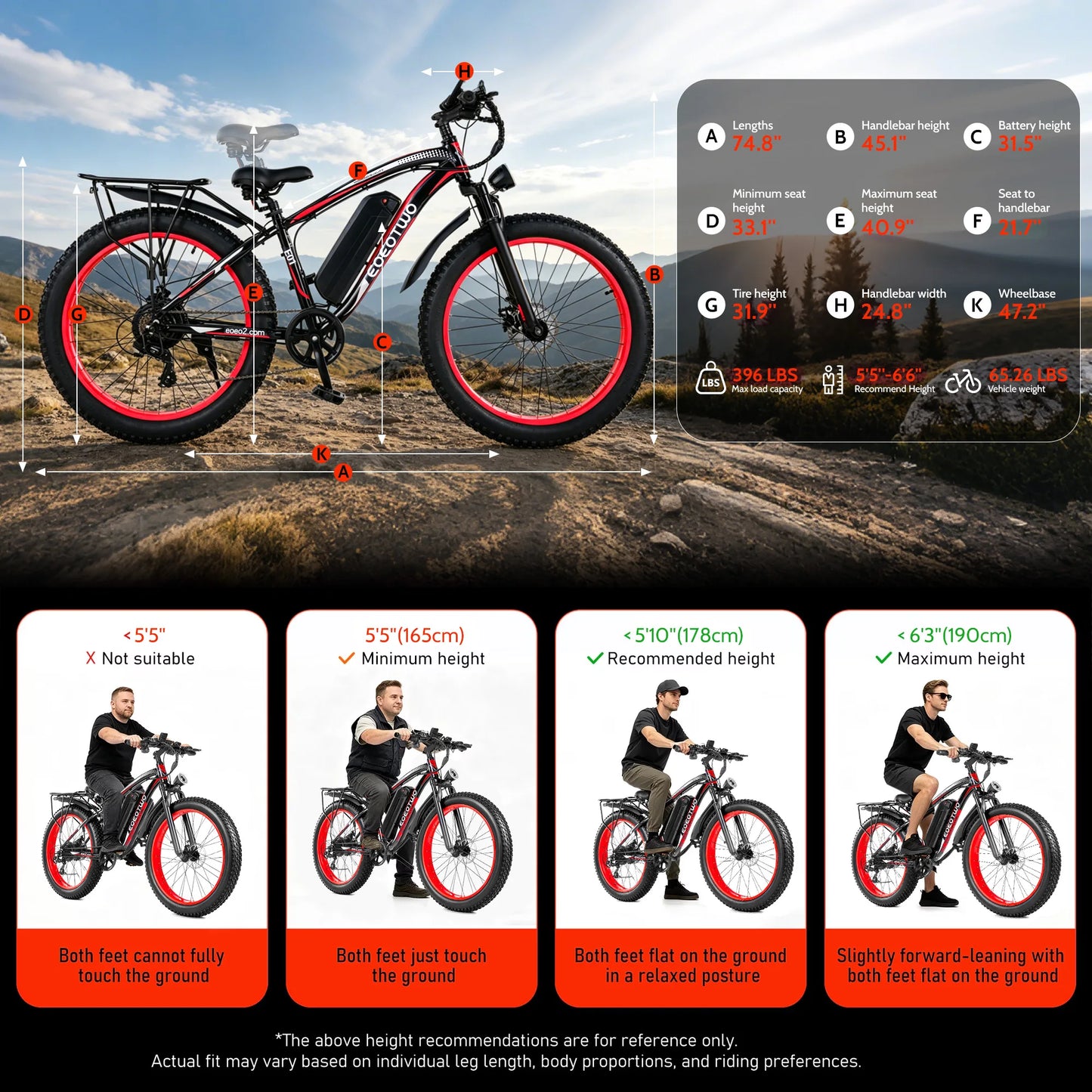 EOEOTWO 34MPH 1500W Electric Fat Tire Ebike With 48V 15Ah Battery