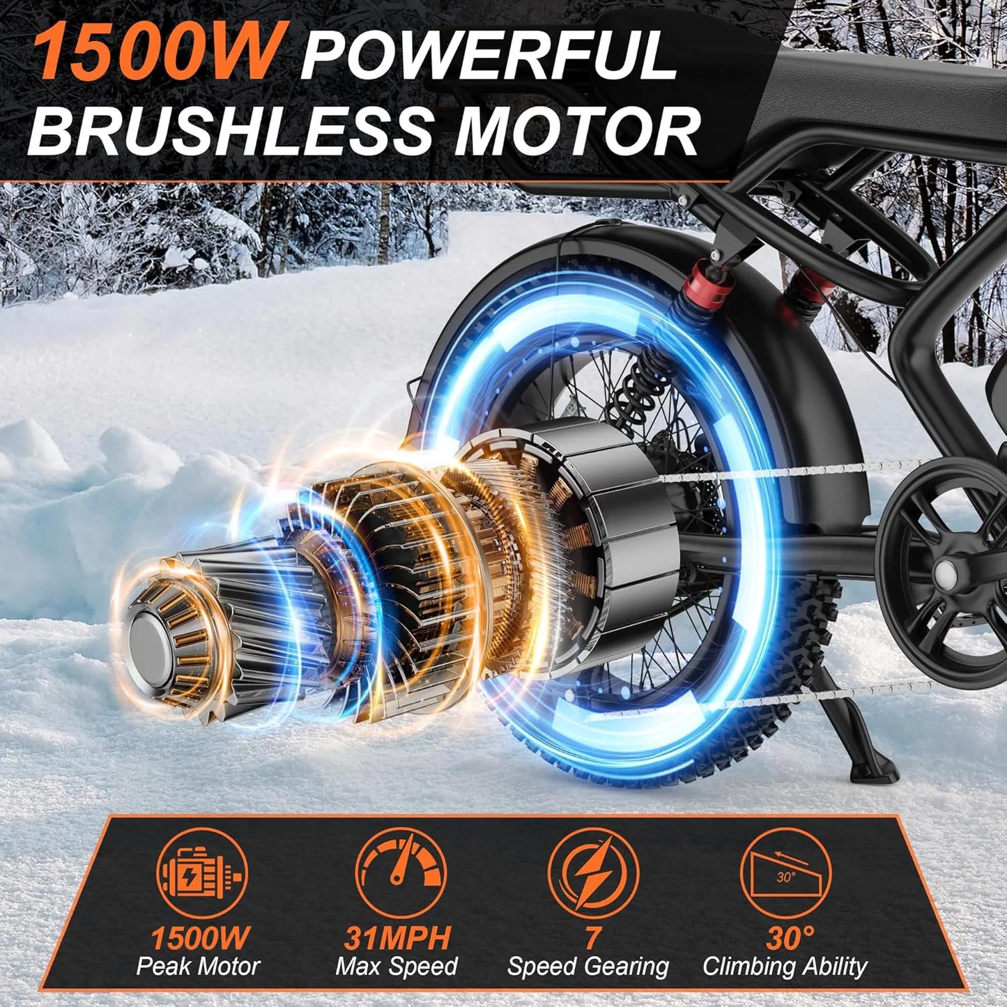 AOVOWHEEL AW2PRO Electric Fat Tire Bike 1500W All Terrain