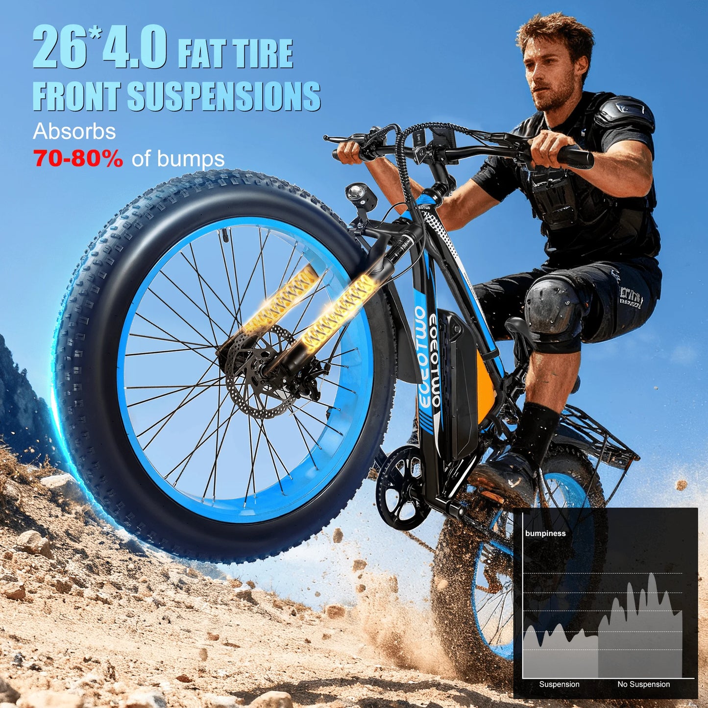 EOEOTWO Electric Fat Tire Bike 1500W Peak With 960Wh Battery