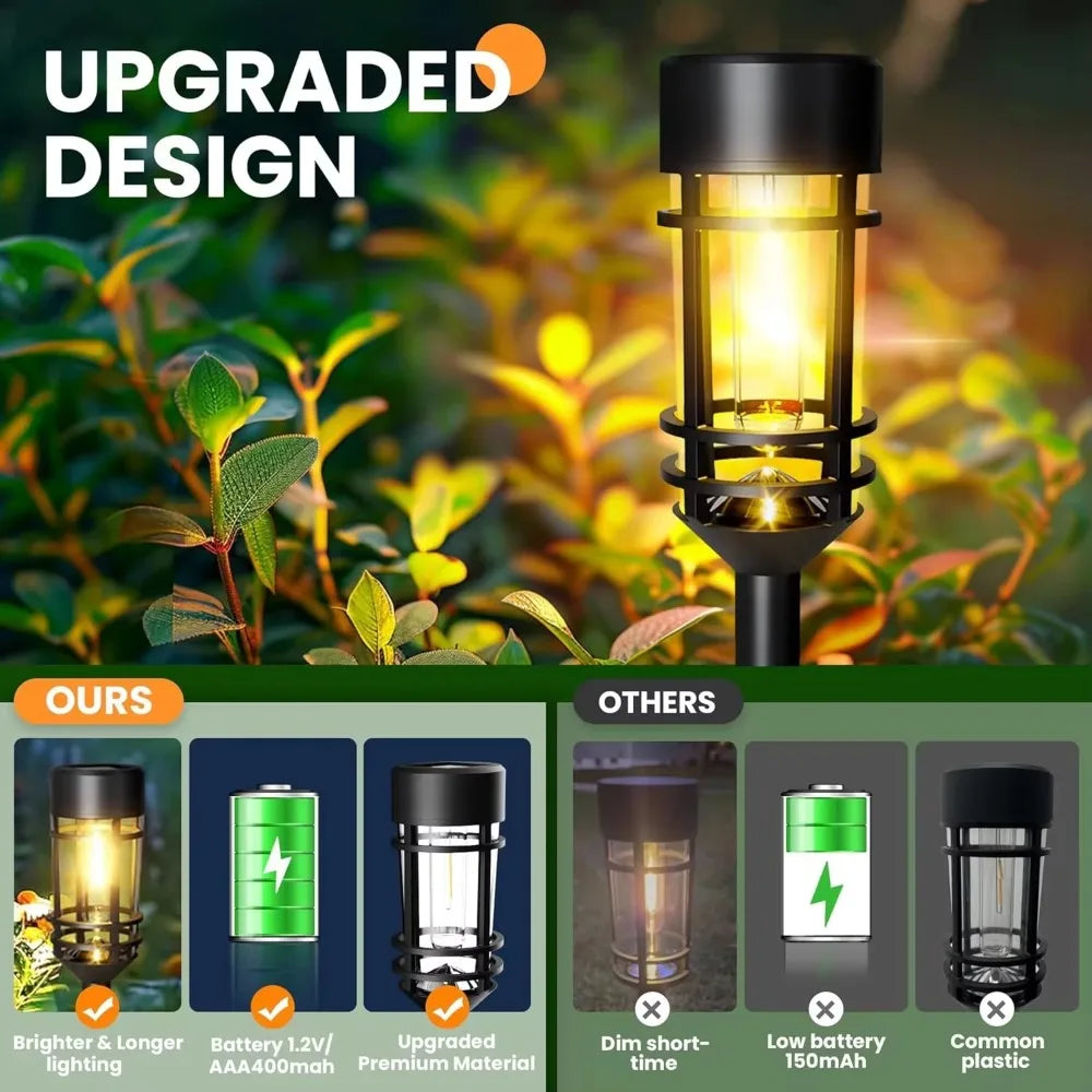 SZRSTH Solar Street Lights Outdoor 4 Pack Waterproof Landscape Path Lighting
