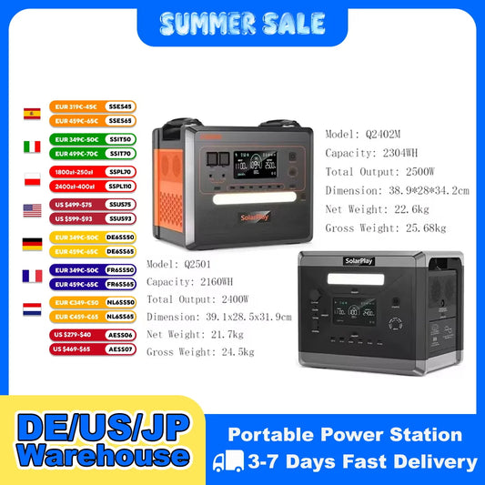 Solarplay Q2501 Q2402M Portable Power Station LiFePO4 Battery Solar Generator