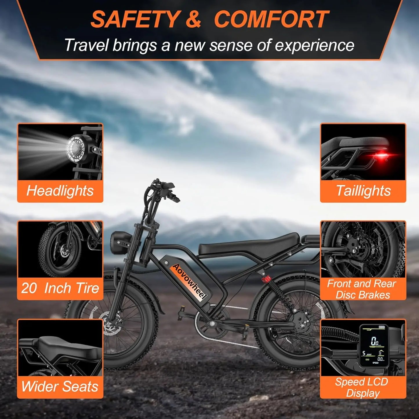 AOVOWHEEL AW2PRO Electric Fat Tire Bike 1500W All Terrain