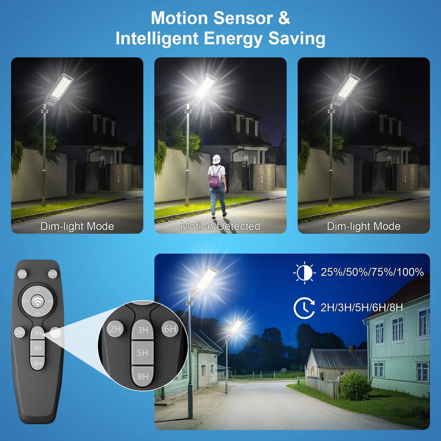2 outdoor waterproof solar lights in local warehouse, with motion sensor, timer, constant-on mode, for yard, parking lot, IP65
