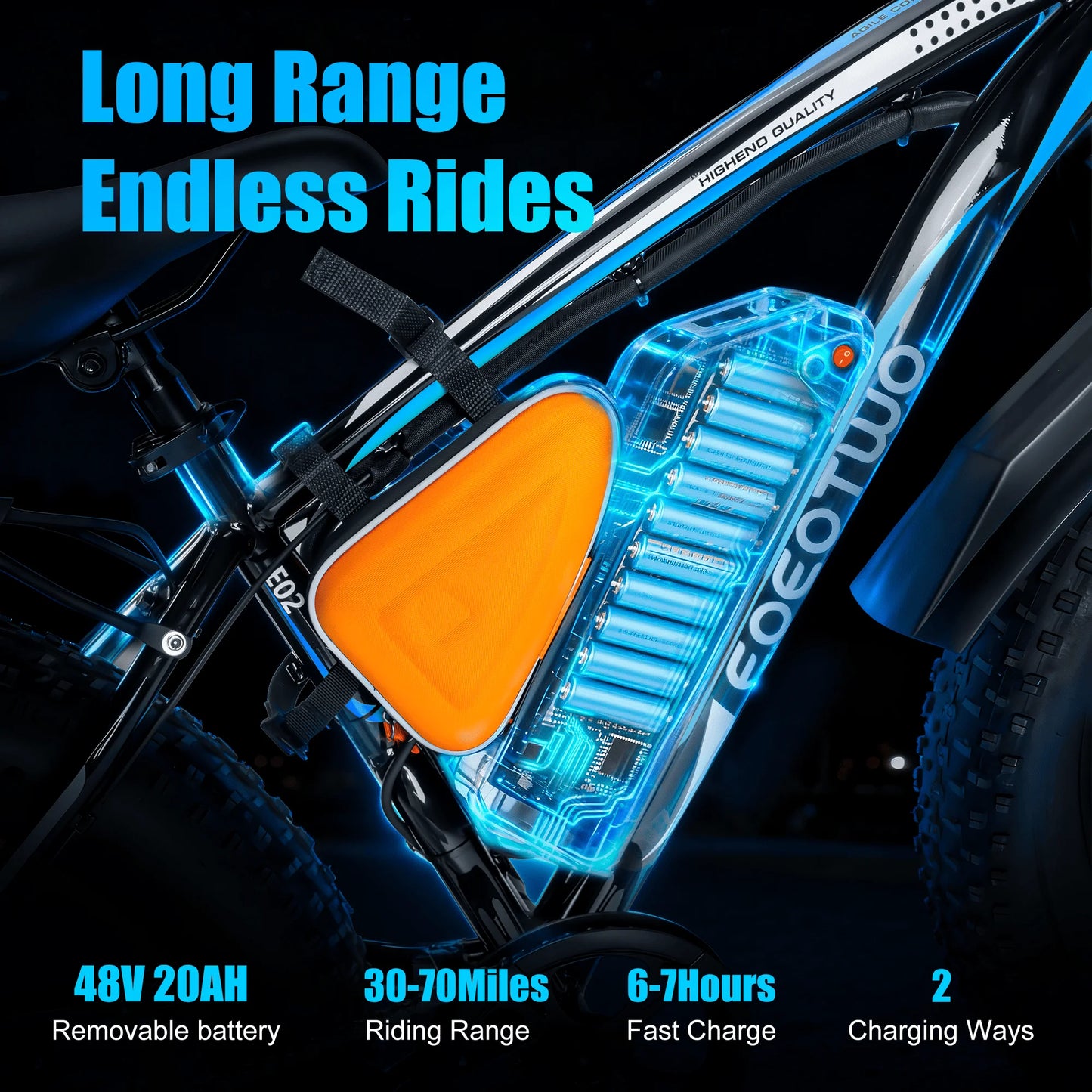 EOEOTWO Electric Fat Tire Bike 1500W Peak With 960Wh Battery