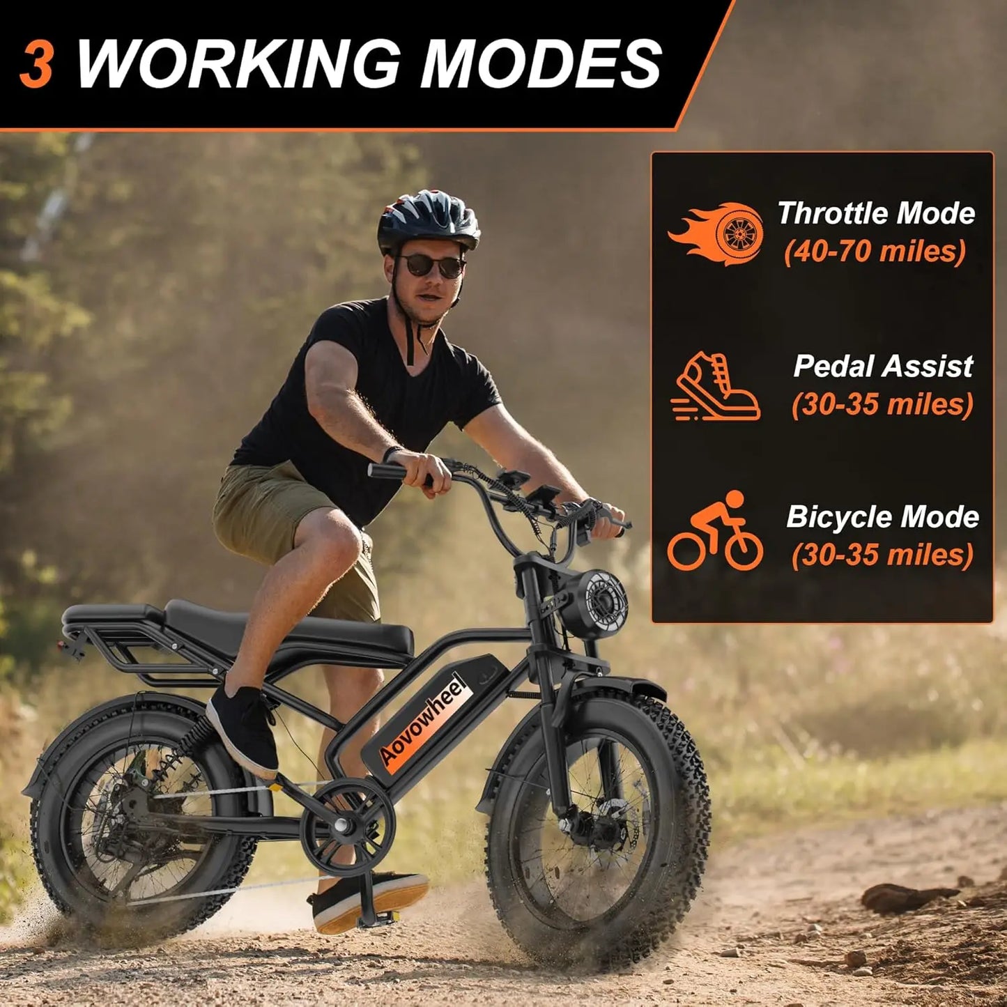 AOVOWHEEL AW2PRO Electric Fat Tire Bike 1500W All Terrain