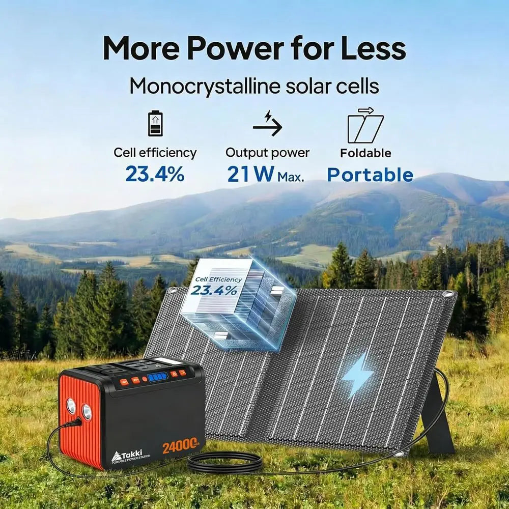 Portable Solar Generator 88.8Wh 110V Outlet With 21W Panel