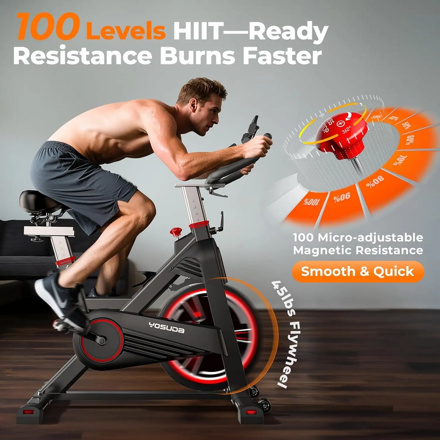 YOSUDA Pro Magnetic Exercise Bike For Home Use