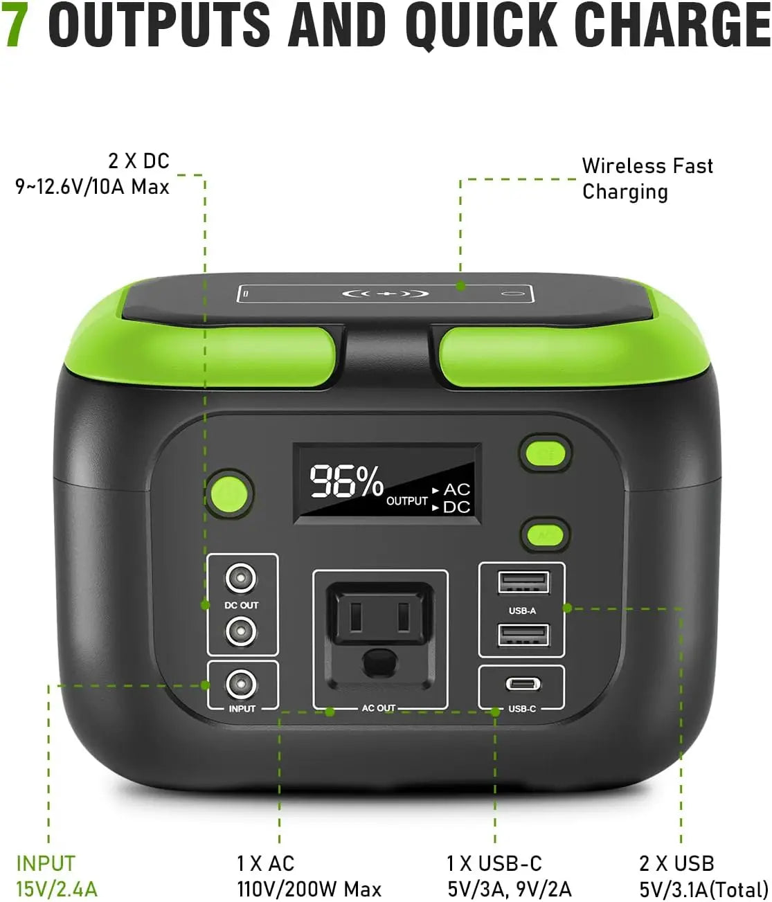 SinKeu 600W Portable Power Station With 110V AC Outlets