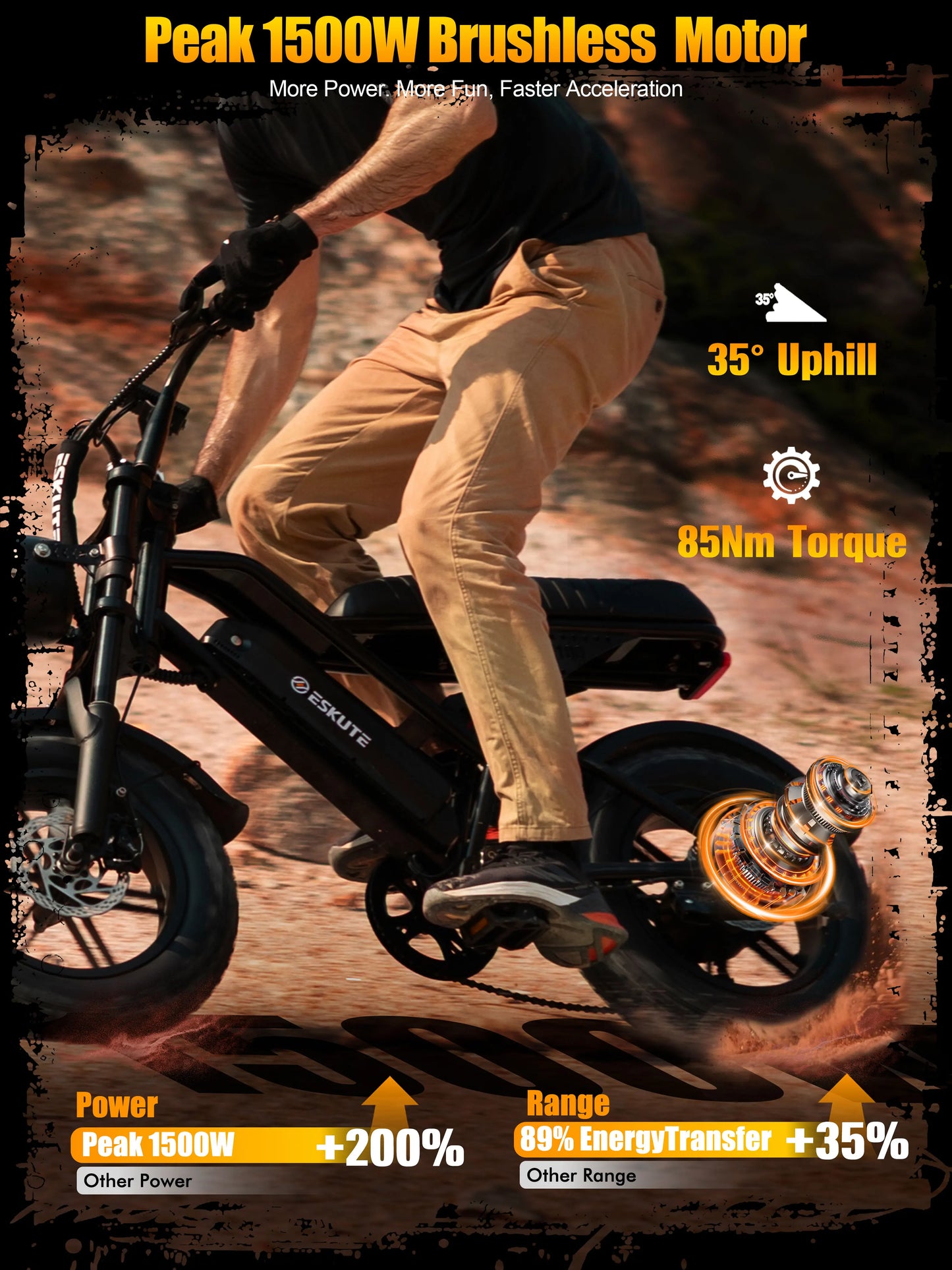 Eskute V100 Electric Bike 1500W Peak Suspension 60 Mile Range