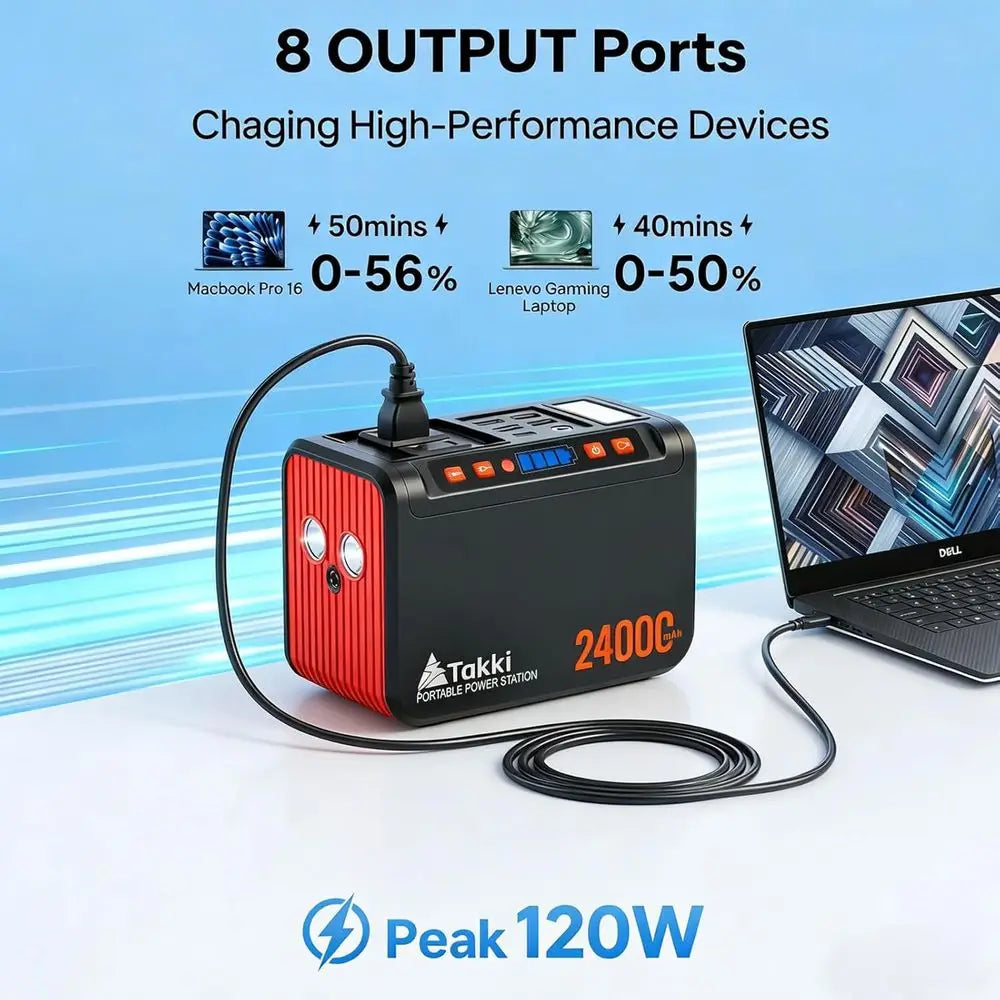 Portable Solar Generator 88.8Wh 110V Outlet With 21W Panel