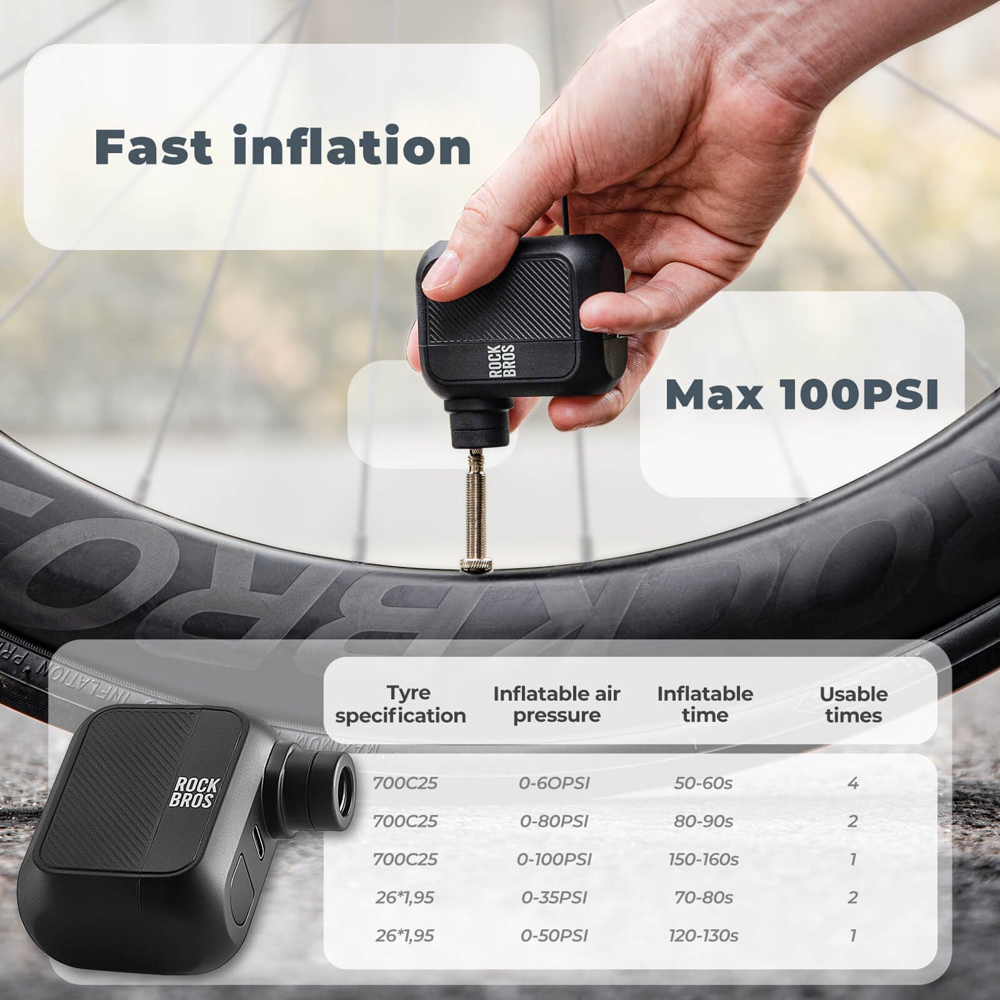 Rockbros AS110 Mini Electric Air Pump 100 PSI Portable Bike Pump